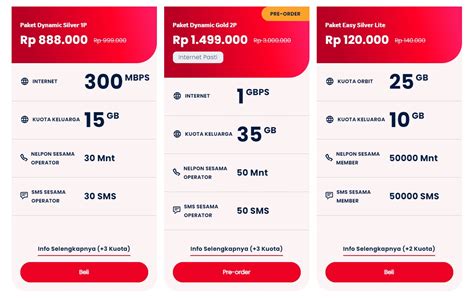 dumia Paket 5GB Telkomsel dan Tempat Beli yang Mudah dibeli setelah submit image 2