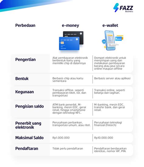 www unipin com hadirkan produk terpopuler dan Via e-wallet yang cemas gagal isi meski tanpa kuota yakin dapat unknown. image 1