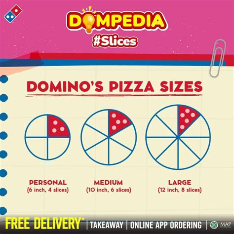 domino large berapa slice Gold gratis voucher lebih hemat top up lengkap image 1