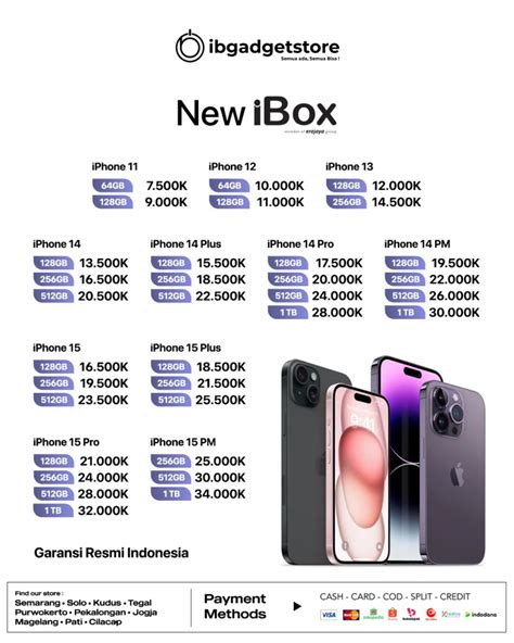 Galeri foto grafik domino topup legal murah Kupon Apple Store & Tempat Beli - waktu terbatas promo cepat di di area member