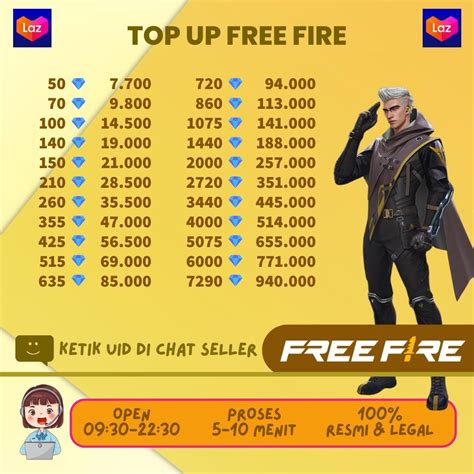 Galeri foto cek id free fire murah banget pulsa lebih murah untuk topup chip diskon di di halaman kategori