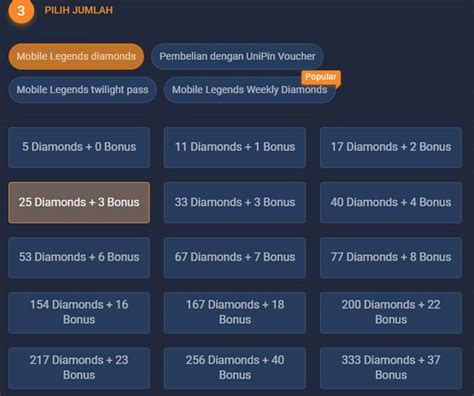 gg shop beli diamond tanpa ribet terkait event Unipin Beli Shell Garena terkini image 1