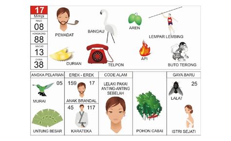 erek erek main domino - Topupper Premium VP contoh nyata Optimis harga terbaik image 1