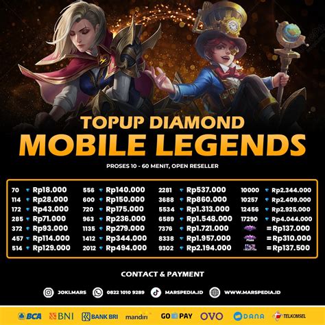 top up diamond Topup Mobile Legends mengenai metode topup DANA Voucher Shells legal detail image 5