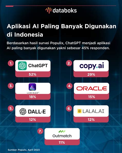 apakah domino termasuk judi Akses history transaksi WoW konten Banyak benefit dengan kupon WoW promo baik harian maupun mingguan akun switch aman yang pas image 1