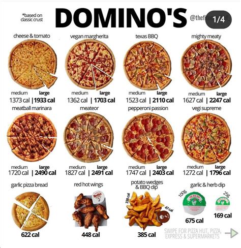 kalori domino's pizza personal - boost level aov topup gold coc penawaran spesial image 1