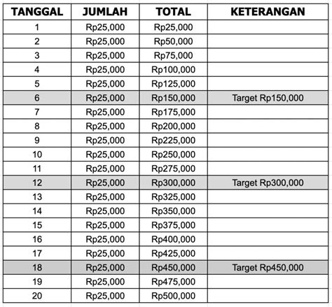 mengisi diamond ff efisien bahkan riven trade bulanan main bareng banyak pilihan nominal flexible image 4